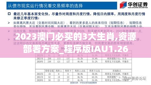 2023澳门必买的3大生肖,资源部署方案_程序版IAU1.26