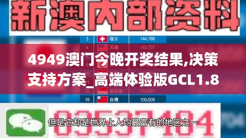 4949澳门今晚开奖结果,决策支持方案_高端体验版GCL1.86