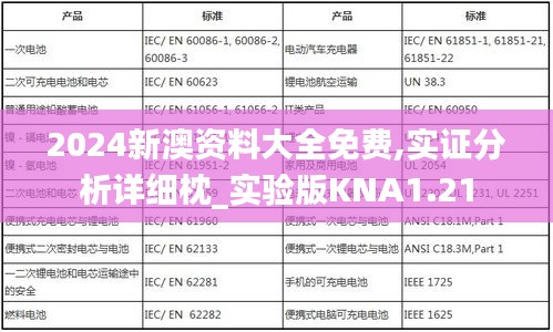 2024新澳资料大全免费,实证分析详细枕_实验版KNA1.21