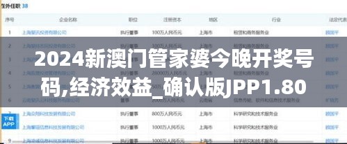 2024新澳门管家婆今晚开奖号码,经济效益_确认版JPP1.80