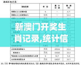 新澳门开奖生肖记录,统计信息解析说明_网页版DXO1.36