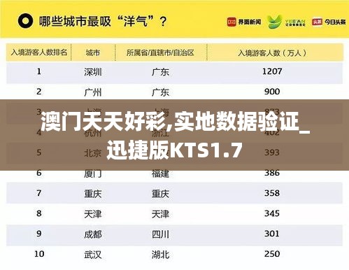 澳门天天好彩,实地数据验证_迅捷版KTS1.7