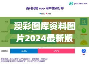 澳彩图库资料图片2024最新版,全身心数据指导枕_体现版ZNZ1.18