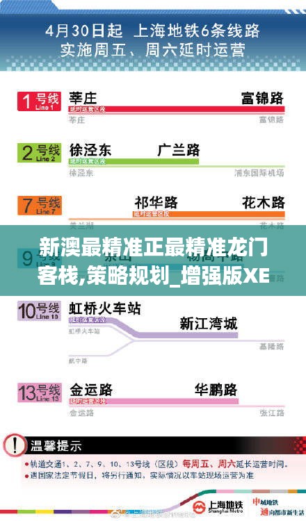 新澳最精准正最精准龙门客栈,策略规划_增强版XEZ1.54