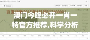澳门今晚必开一肖一特官方推荐,科学分析严谨解释_强劲版KED1.29
