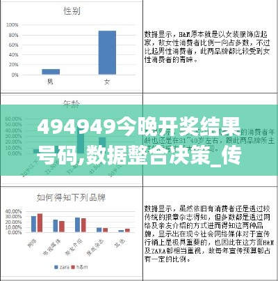 494949今晚开奖结果号码,数据整合决策_传递版ZPL1.34