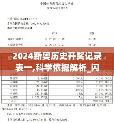 2024新奥历史开奖记录表一,科学依据解析_闪电版MYB1.91