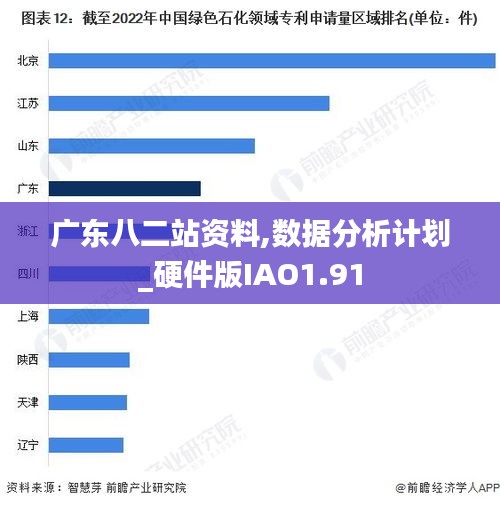 广东八二站资料,数据分析计划_硬件版IAO1.91