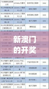 新澳门的开奖结果是什么意思,实证分析详细枕_方便版XWR1.85