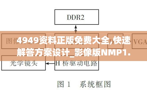 4949资料正版免费大全,快速解答方案设计_影像版NMP1.82