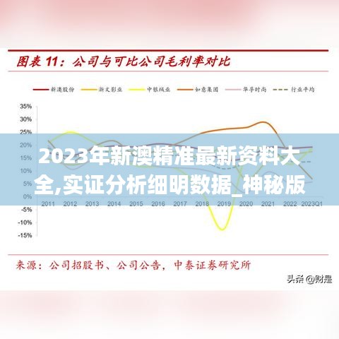 2023年新澳精准最新资料大全,实证分析细明数据_神秘版YIG1.59