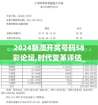 2024新澳开奖号码58彩论坛,时代变革评估_PhabletZMY1.4