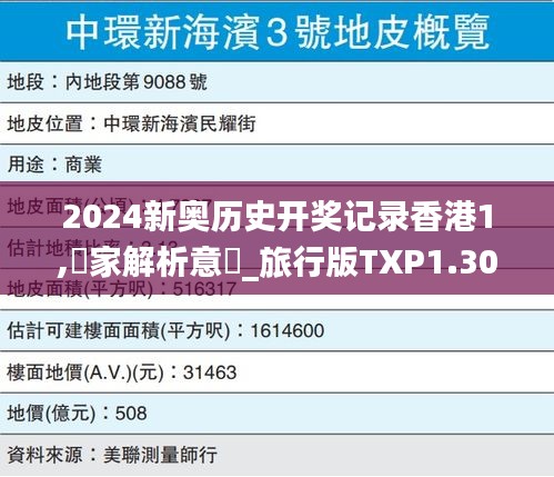 2024新奥历史开奖记录香港1,專家解析意見_旅行版TXP1.30