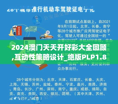 2024澳门天天开好彩大全回顾,互动性策略设计_绝版PLP1.82