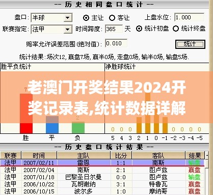 老澳门开奖结果2024开奖记录表,统计数据详解说明_商务版FPH1.97