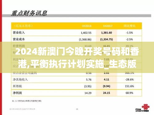 2024新澳门今晚开奖号码和香港,平衡执行计划实施_生态版YVA1.95