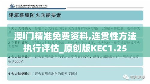 澳i门精准免费资料,连贯性方法执行评估_原创版KEC1.25