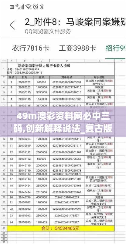 49m澳彩资料网必中三码,创新解释说法_复古版BND1.14