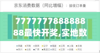 777777788888888最快开奖,实地数据评估分析_电影版PTJ1.36