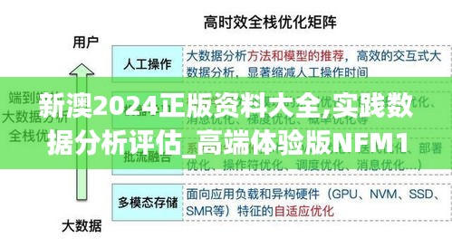 新澳2024正版资料大全,实践数据分析评估_高端体验版NFM1.59