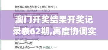 澳门开奖结果开奖记录表62期,高度协调实施_优雅版CVM1.67