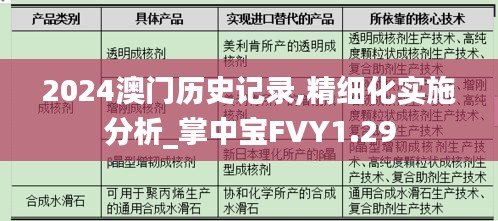 2024澳门历史记录,精细化实施分析_掌中宝FVY1.29