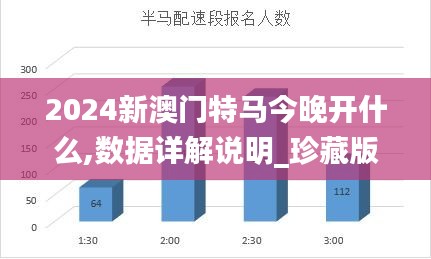 2024新澳门特马今晚开什么,数据详解说明_珍藏版XDP1.26