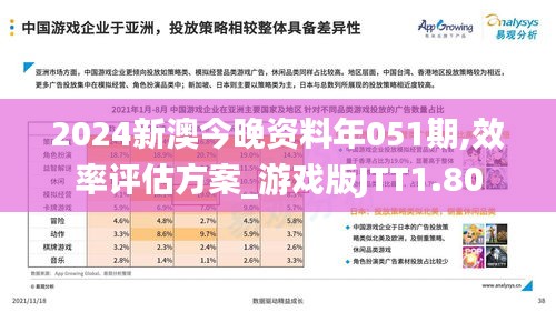 2024新澳今晚资料年051期,效率评估方案_游戏版JTT1.80