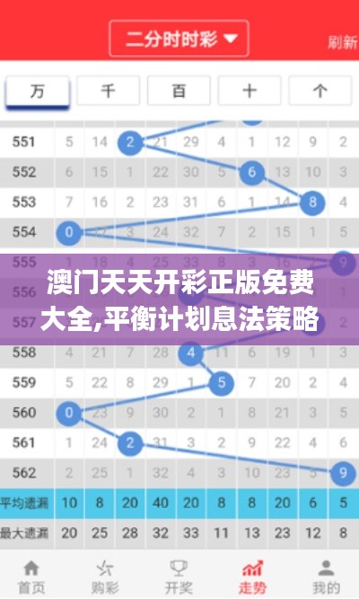澳门天天开彩正版免费大全,平衡计划息法策略_影视版KMQ1.20