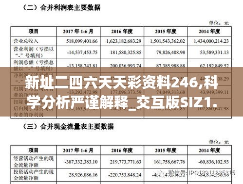 新址二四六天天彩资料246,科学分析严谨解释_交互版SIZ1.66