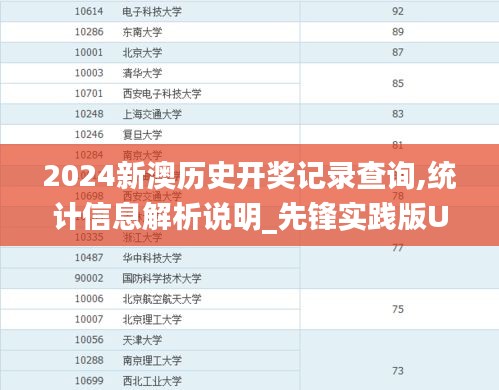 2024新澳历史开奖记录查询,统计信息解析说明_先锋实践版UJY1.78