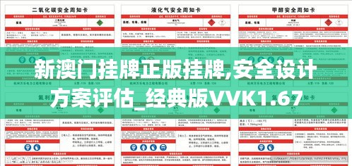 新澳门挂牌正版挂牌,安全设计方案评估_经典版VVK1.67