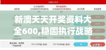 新澳天天开奖资料大全600,稳固执行战略分析_模块版GPO1.7