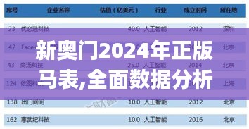 新奥门2024年正版马表,全面数据分析_媒体版KAX1.50