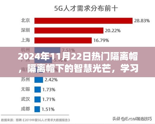 隔离帽下的智慧光芒，学习变化与自信闪耀的热门之旅（2024年11月22日）