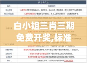 白小姐三肖三期免费开奖,标准执行具体评价_炼气境RXG1.3