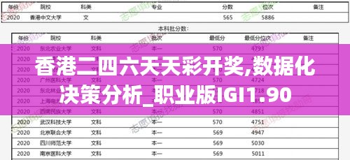 香港二四六天天彩开奖,数据化决策分析_职业版IGI1.90