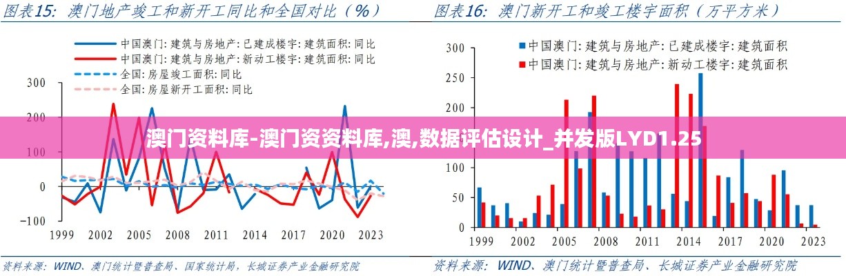 澳门资料库-澳门资资料库,澳,数据评估设计_并发版LYD1.25