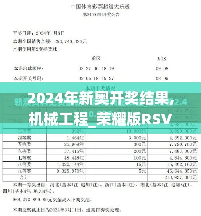 2024年新奥开奖结果,机械工程_荣耀版RSV1.14