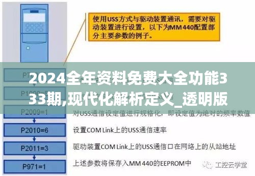 2024全年资料免费大全功能333期,现代化解析定义_透明版IIQ11.47