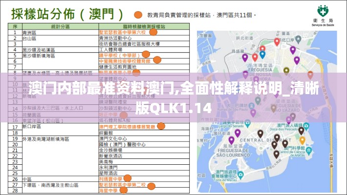 澳门内部最准资料澳门,全面性解释说明_清晰版QLK1.14