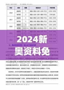 2024新奥资料免费大全,专家权威解答_护眼版GQT1.56