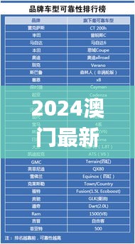 2024澳门最新开奖,专业地调查详解_可靠性版PNH1.21