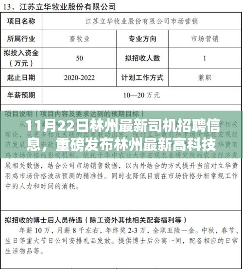 林州最新高科技司机招聘平台上线，引领智能招聘新时代