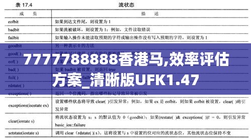 7777788888香港马,效率评估方案_清晰版UFK1.47