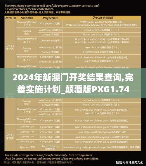 2024年新澳门开奖结果查询,完善实施计划_颠覆版PXG1.74