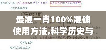 最准一肖100%准确使用方法,科学历史与发展_资源版THK1.63