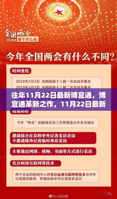 博宜通革新之作，重塑未来生活体验的11月22日最新科技产品