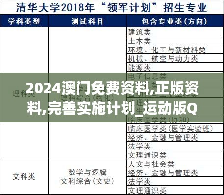 2024澳门免费资料,正版资料,完善实施计划_运动版QKD1.36