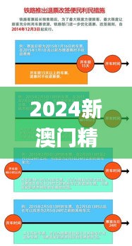 2024新澳门精准免费大全329期,现代化解析定义_跨界版ESH11.66